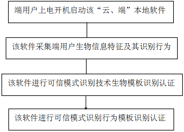 1535609331905888.png ͼƬ2.png